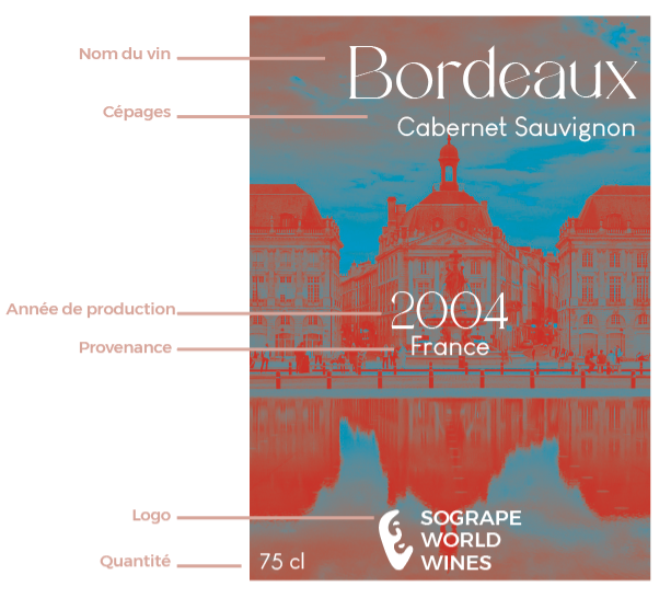 Étiquette Sogrape World Wines